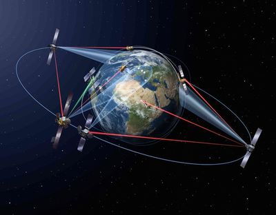 北斗之外再布天网 中国斥资200亿打造低轨卫星星座，开启空天信息新时代