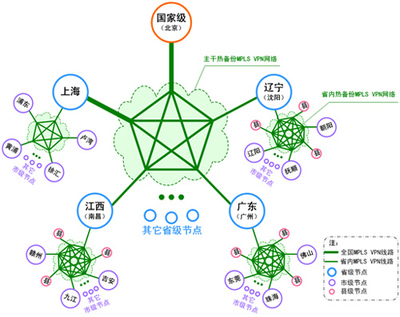 世界气象日 | 打造专业的气象信息化指挥中心的核心要素是什么？